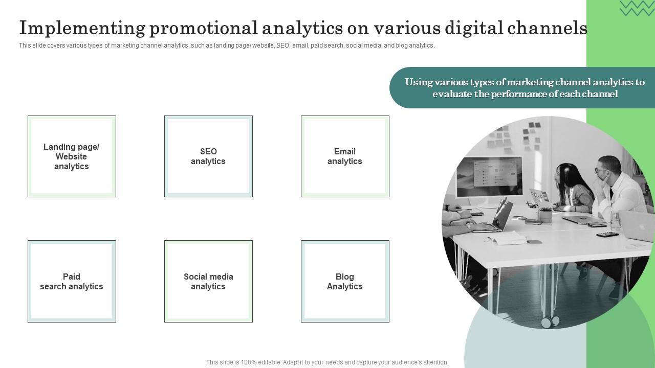 Implementing Promotional Analytics Major Promotional Analytics Future Trends Rules Pdf