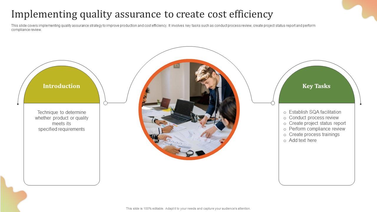 Implementing Quality Assurance Executing Effective Quality Enhancement Designs Pdf
