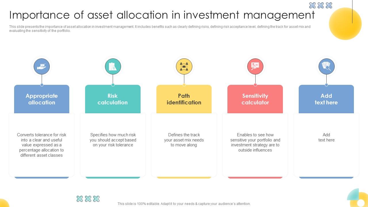 Importance Of Asset Allocation In Investment Strategic Investment Plan For Optimizing Risk SS V