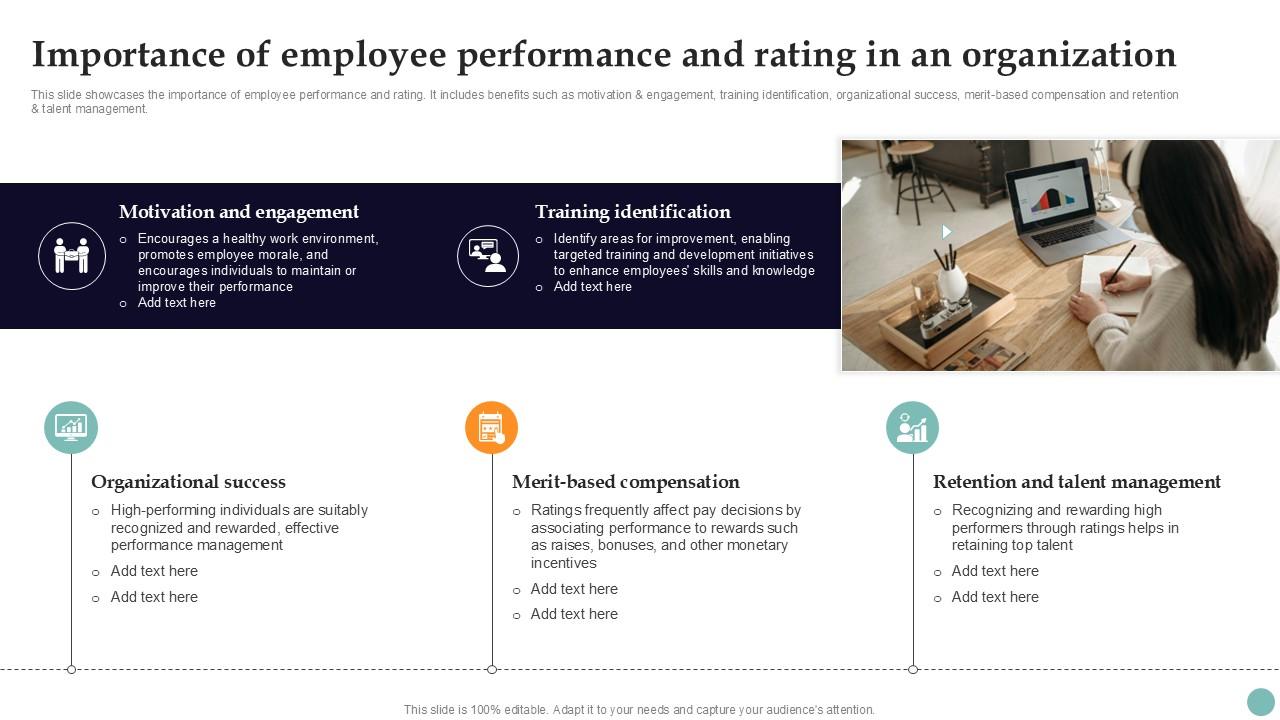 Importance Of Employee Performance Improving Employee Performance PPT Example Strategy SS V
