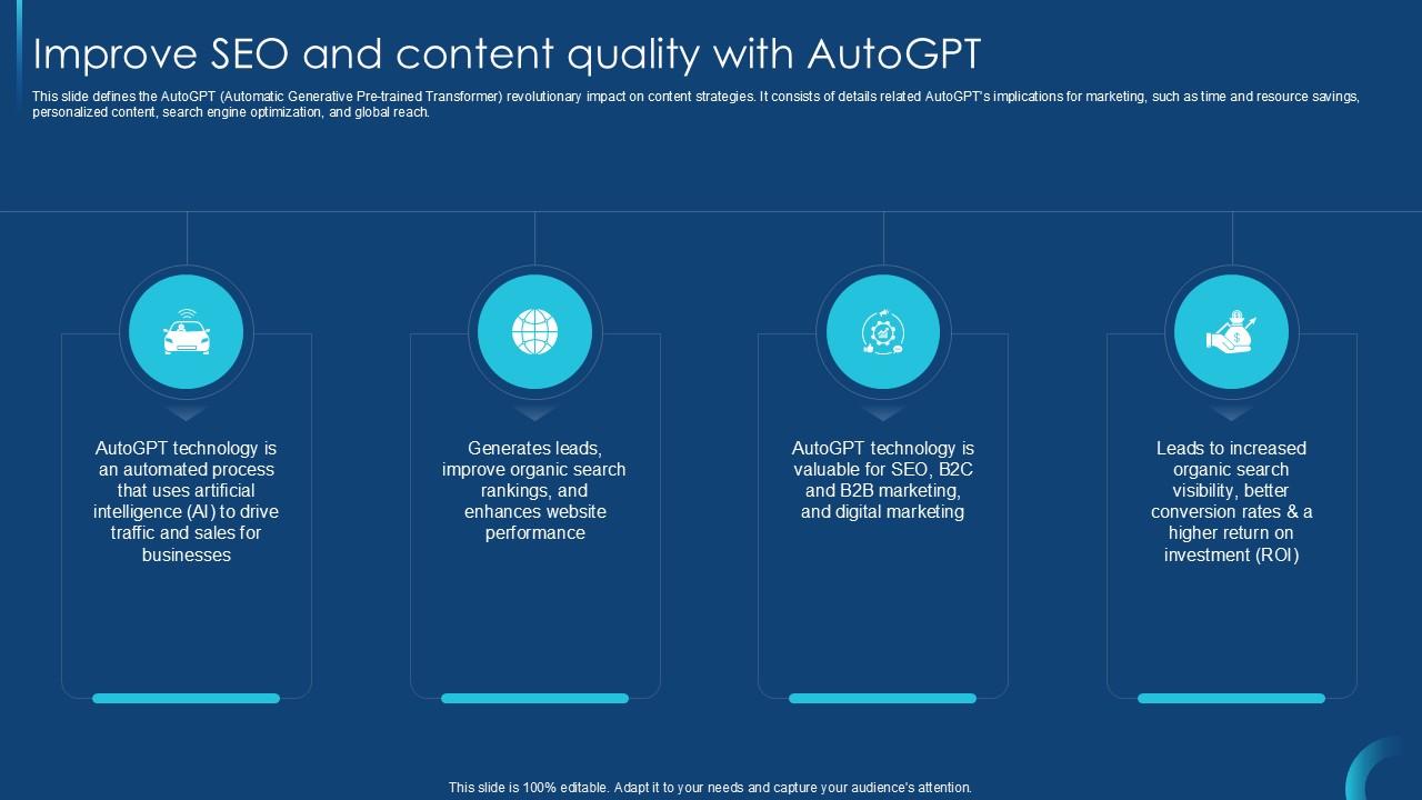 Improve SEO And Content Quality Self Guided GPT 4 PPT Example CHATGPT SS V