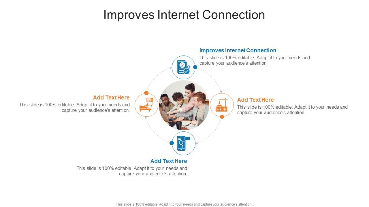 Improves Internet Connection In Powerpoint And Google Slides Cpb