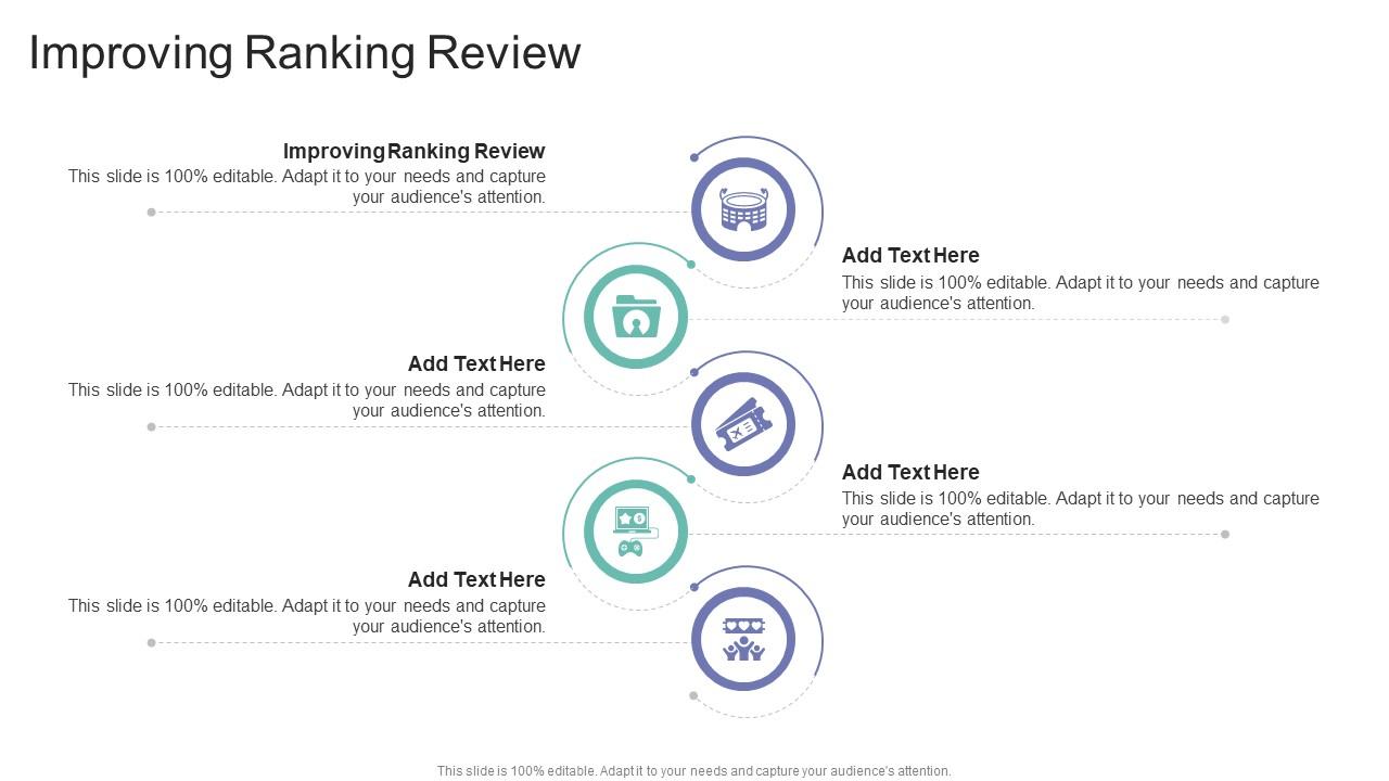 Improving Ranking Review In Powerpoint And Google Slides Cpb