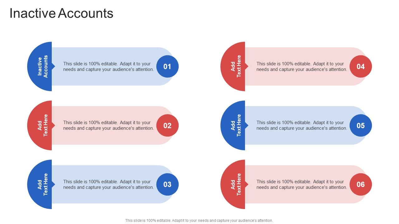 Inactive Accounts In Powerpoint And Google Slides Cpb