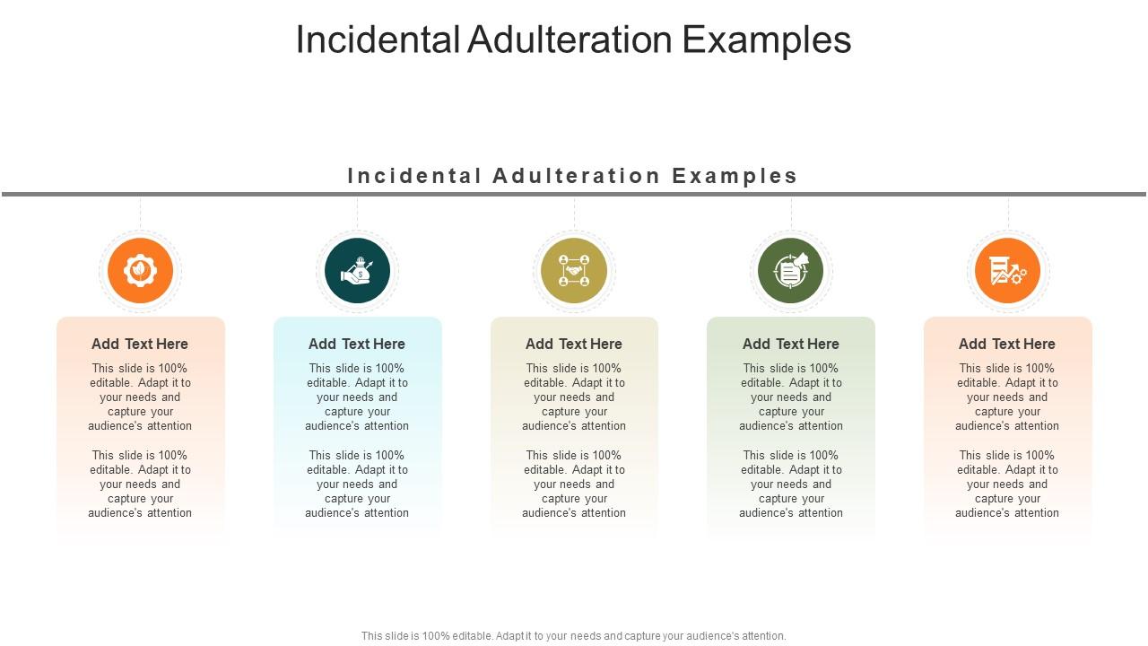 Incidental Adulteration Examples In Powerpoint And Google Slides Cpb