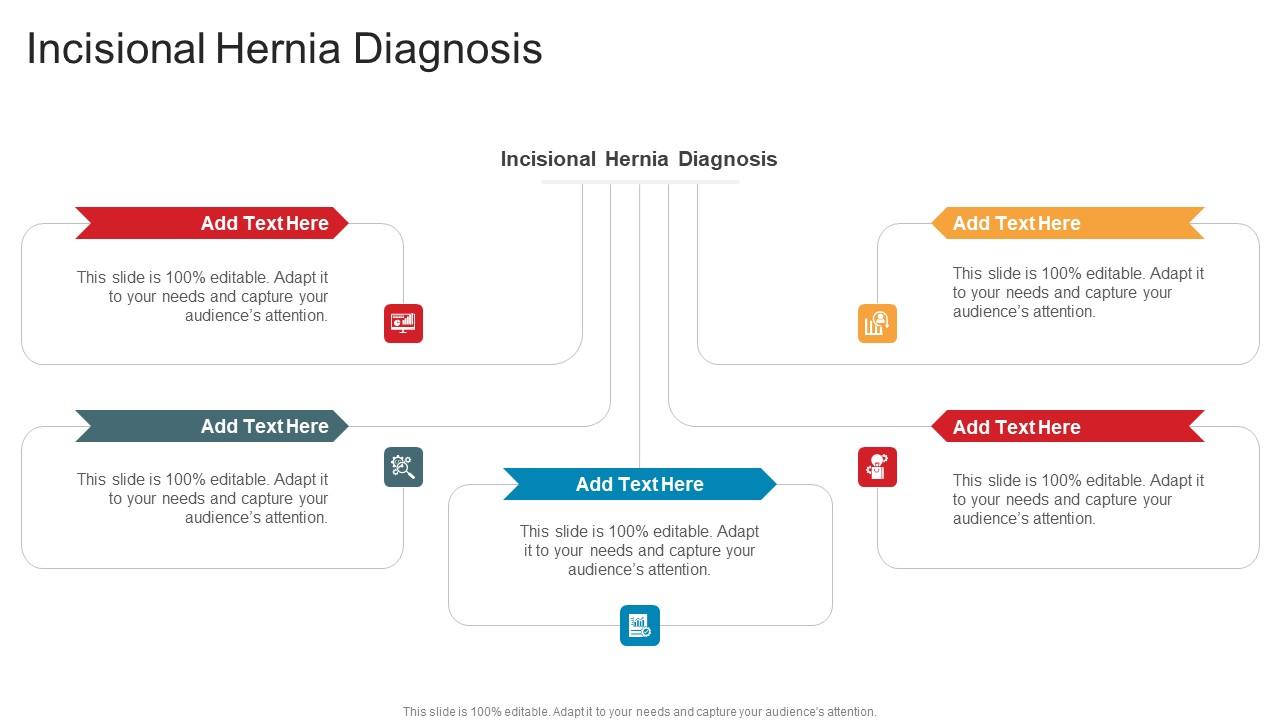 Incisional Hernia Diagnosis In Powerpoint And Google Slides Cpb