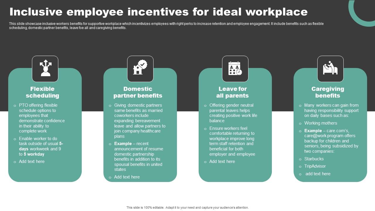 Inclusive Employee Incentives For Ideal Workplace Sample Pdf