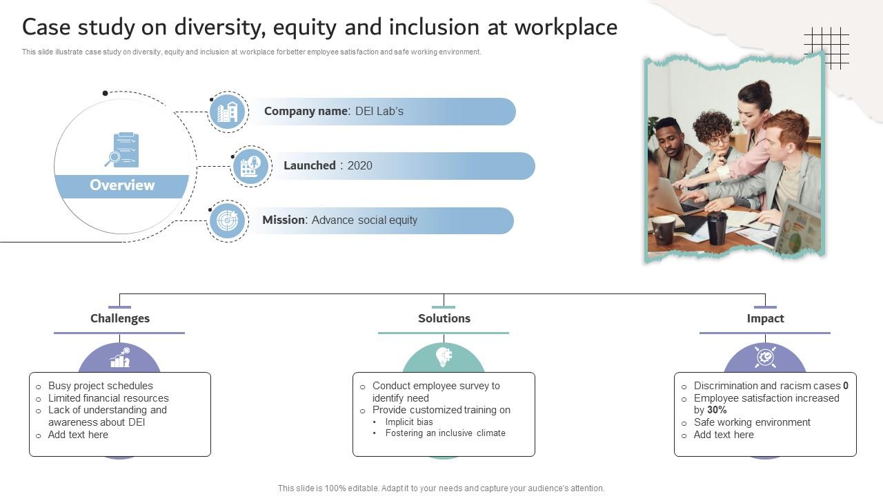 Inclusive Workplace Training Program Case Study On Diversity Equity And Inclusion DTE SS V