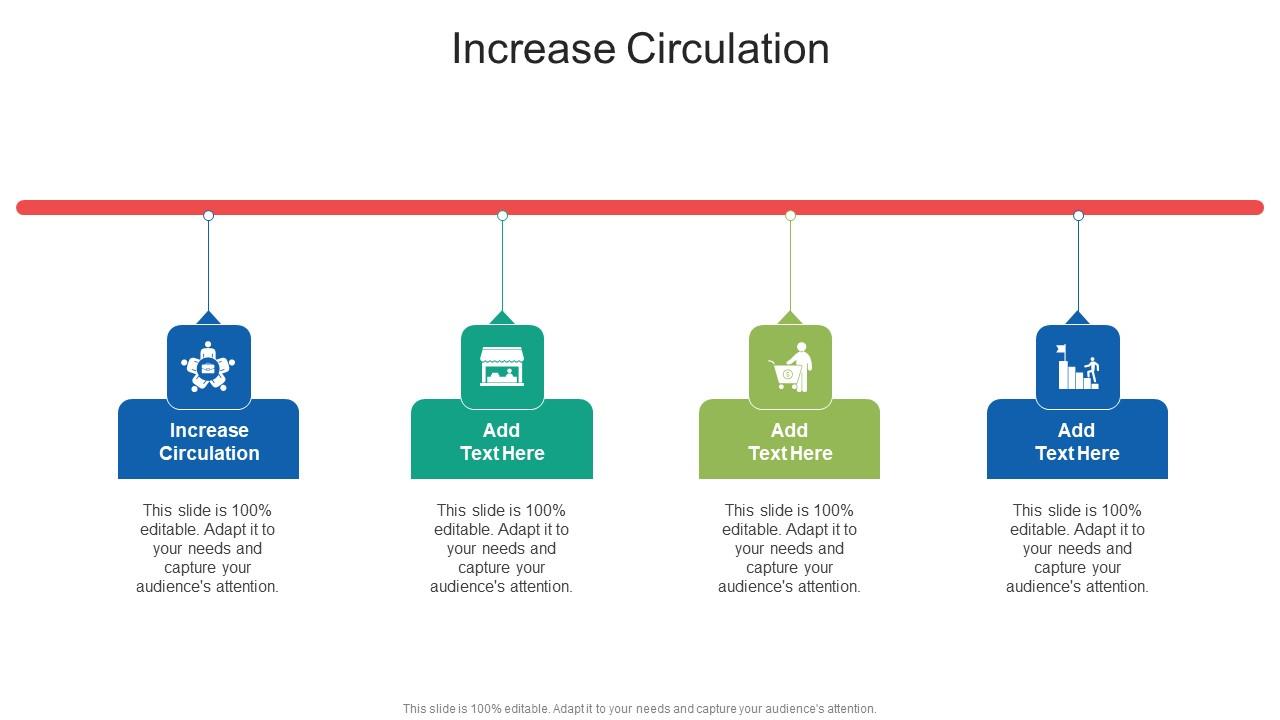 Increase Circulation In Powerpoint And Google Slides Cpb