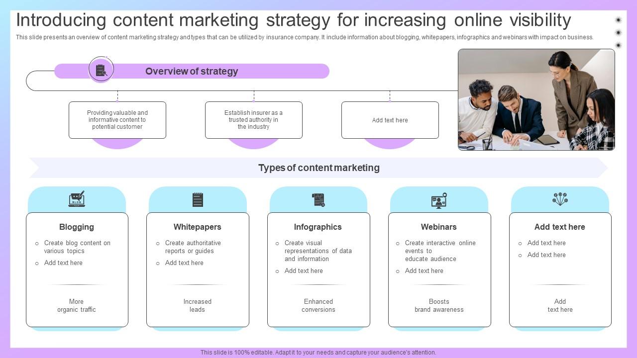 Increasing Business Awareness Introducing Content Marketing Strategy SS V