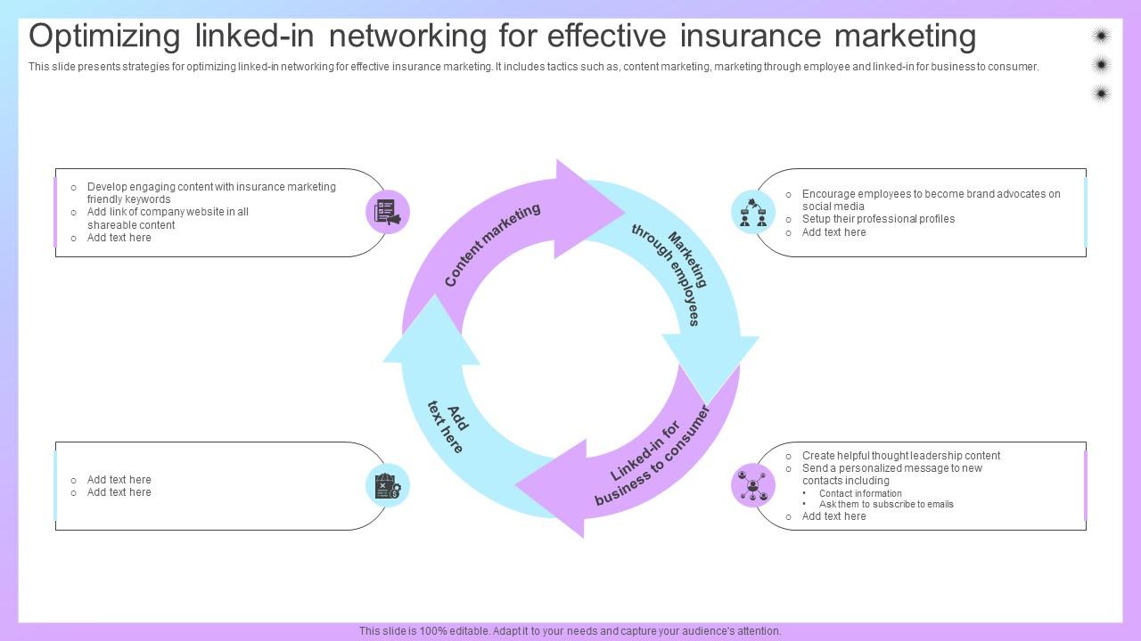 Increasing Business Awareness Optimizing Linked In Networking For Effective Strategy SS V