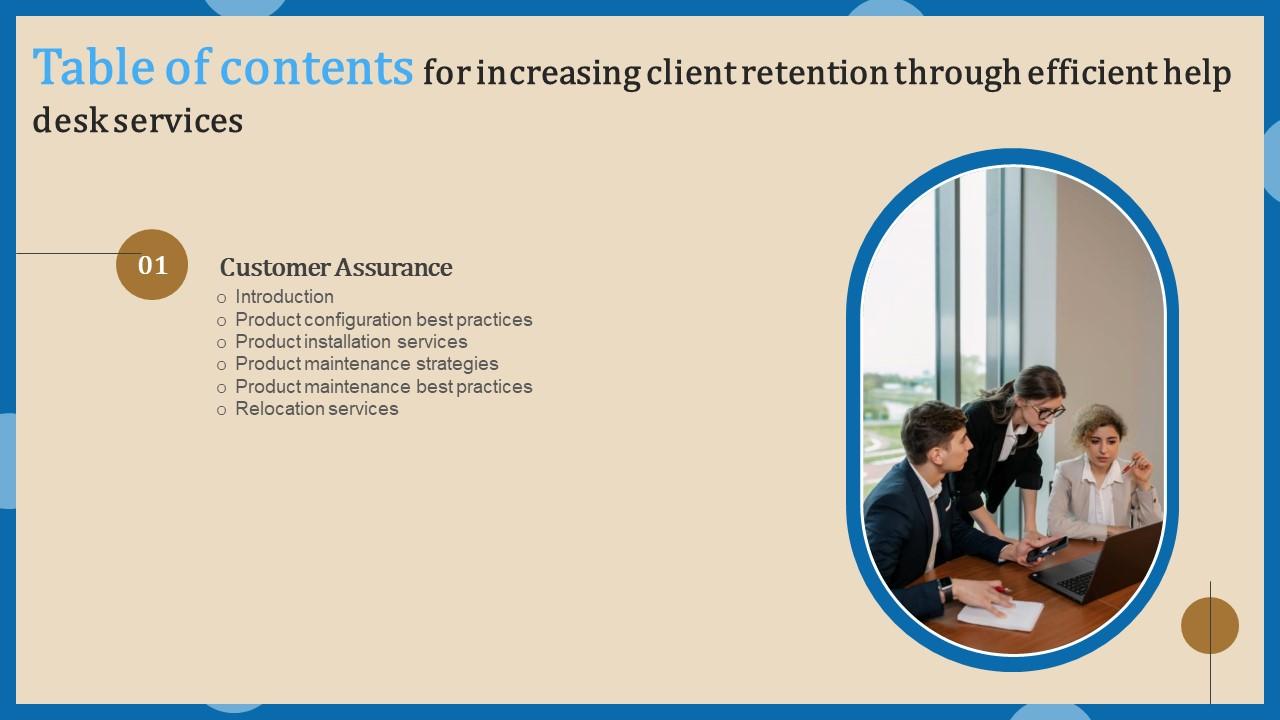 Increasing Client Retention Through Efficient Help Desk Table Of Contents Mockup Pdf