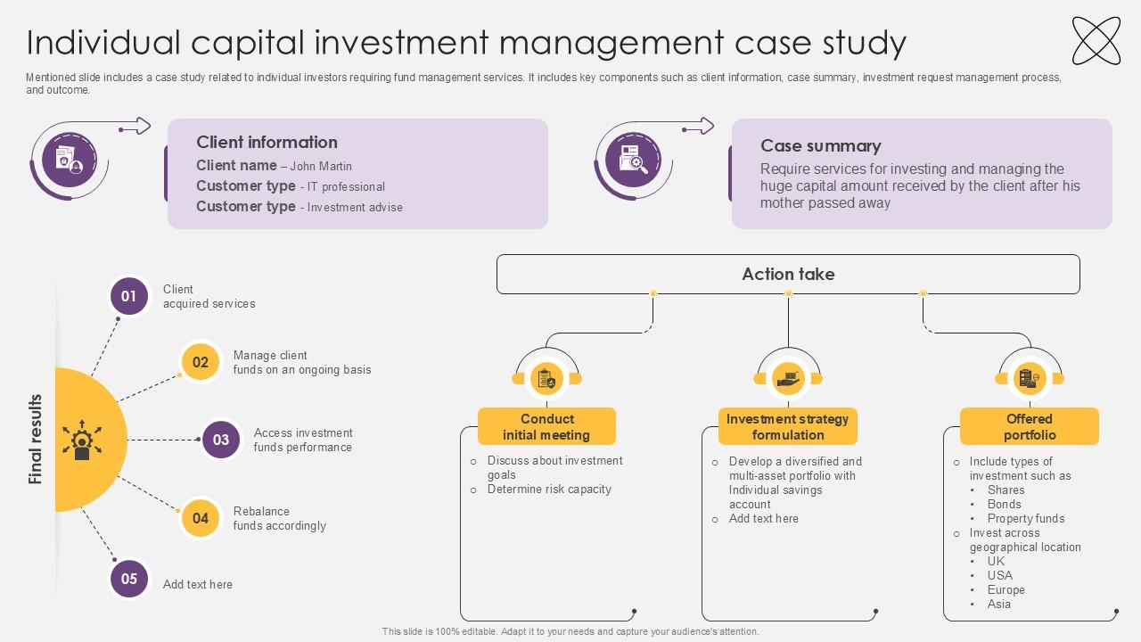 Individual Capital Investment Management Case Study Investment Fund PPT Slides