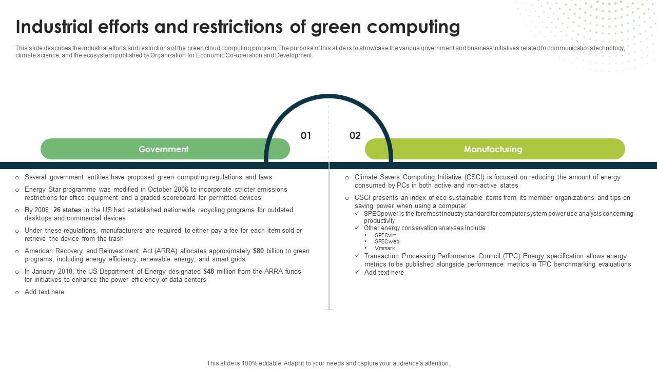 Industrial Efforts And Restrictions Of Green Computing Eco Friendly Computing IT