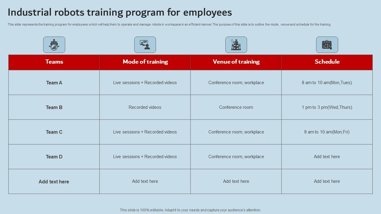 Industrial Robots Training Program For Employees Industrial Robots Ideas Pdf