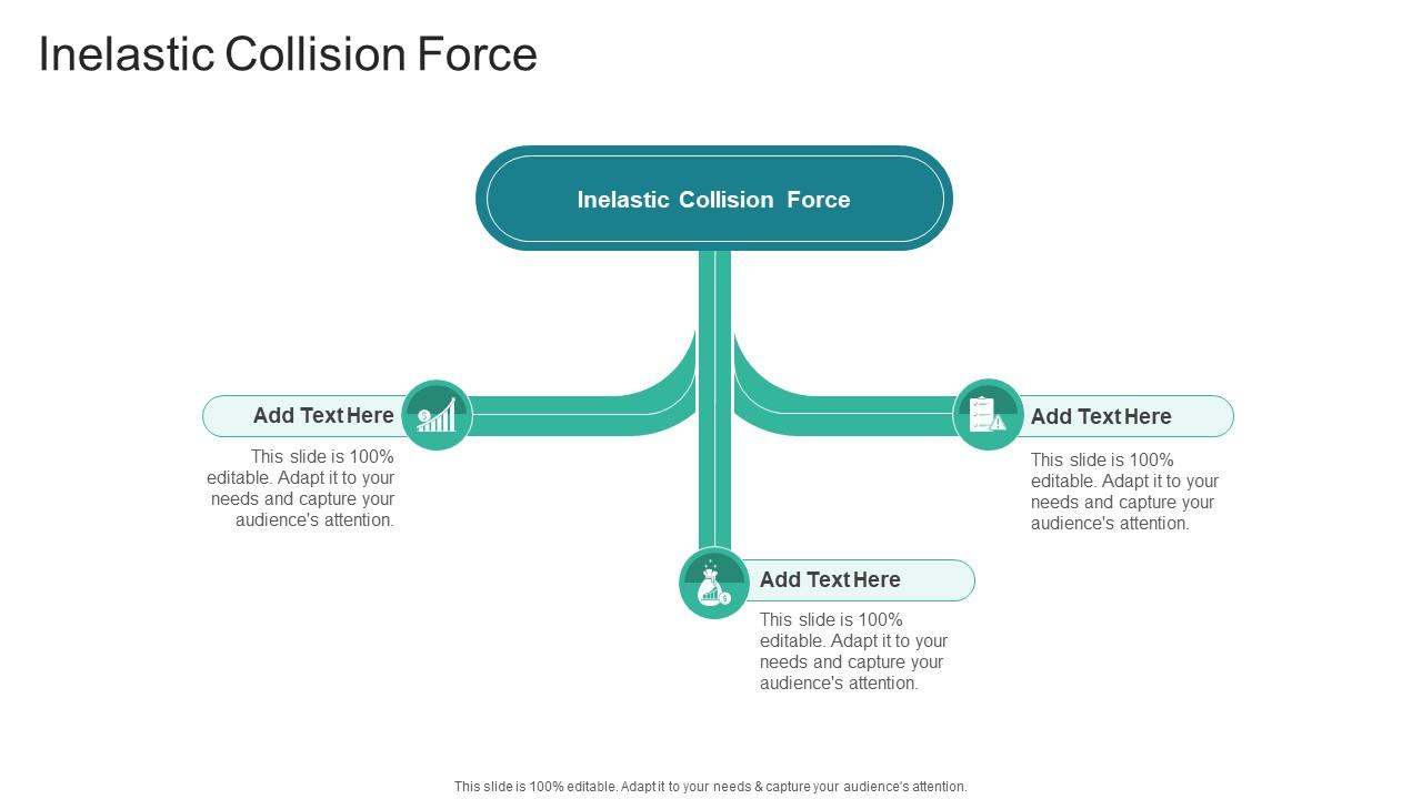 Inelastic Collision Force In Powerpoint And Google Slides Cpb