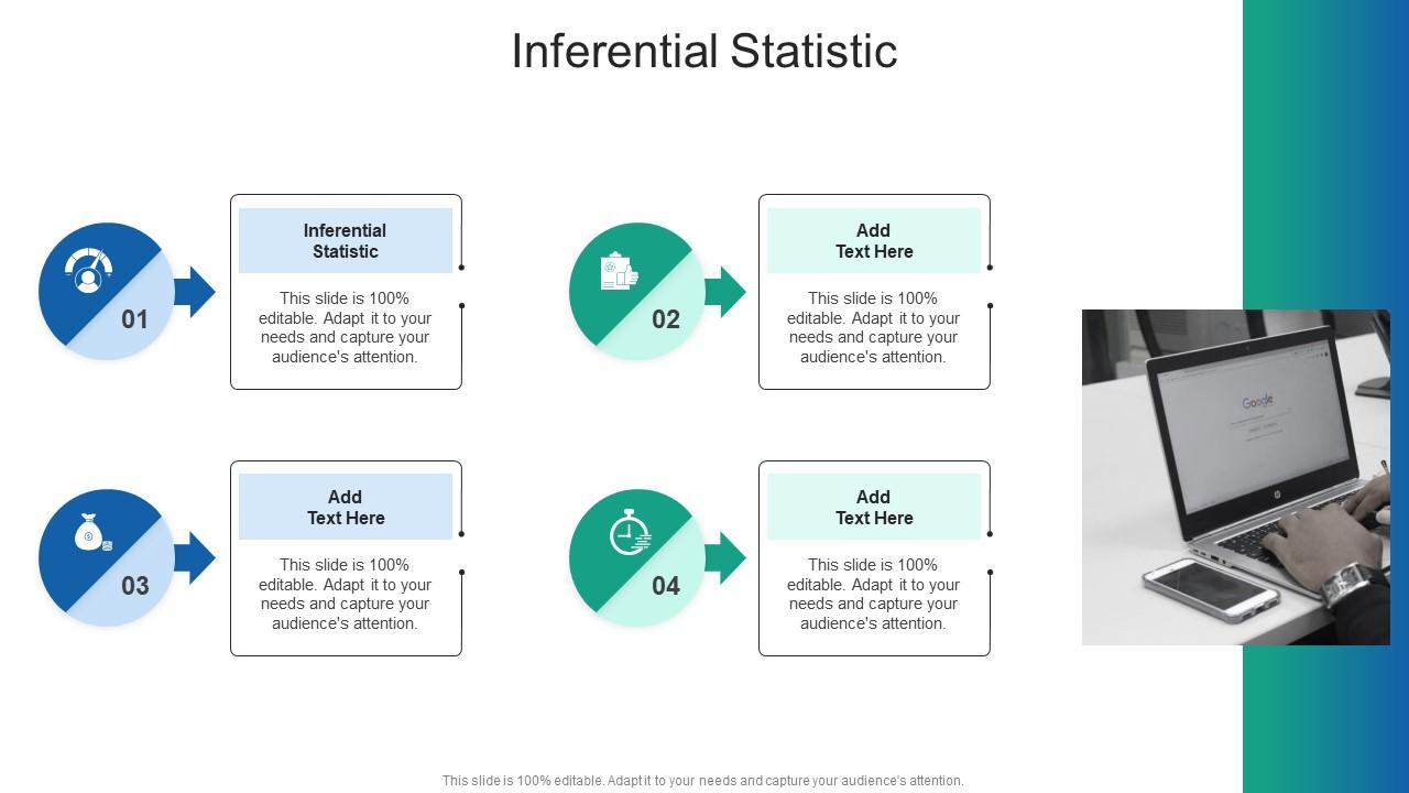 Inferential Statistic In Powerpoint And Google Slides Cpb