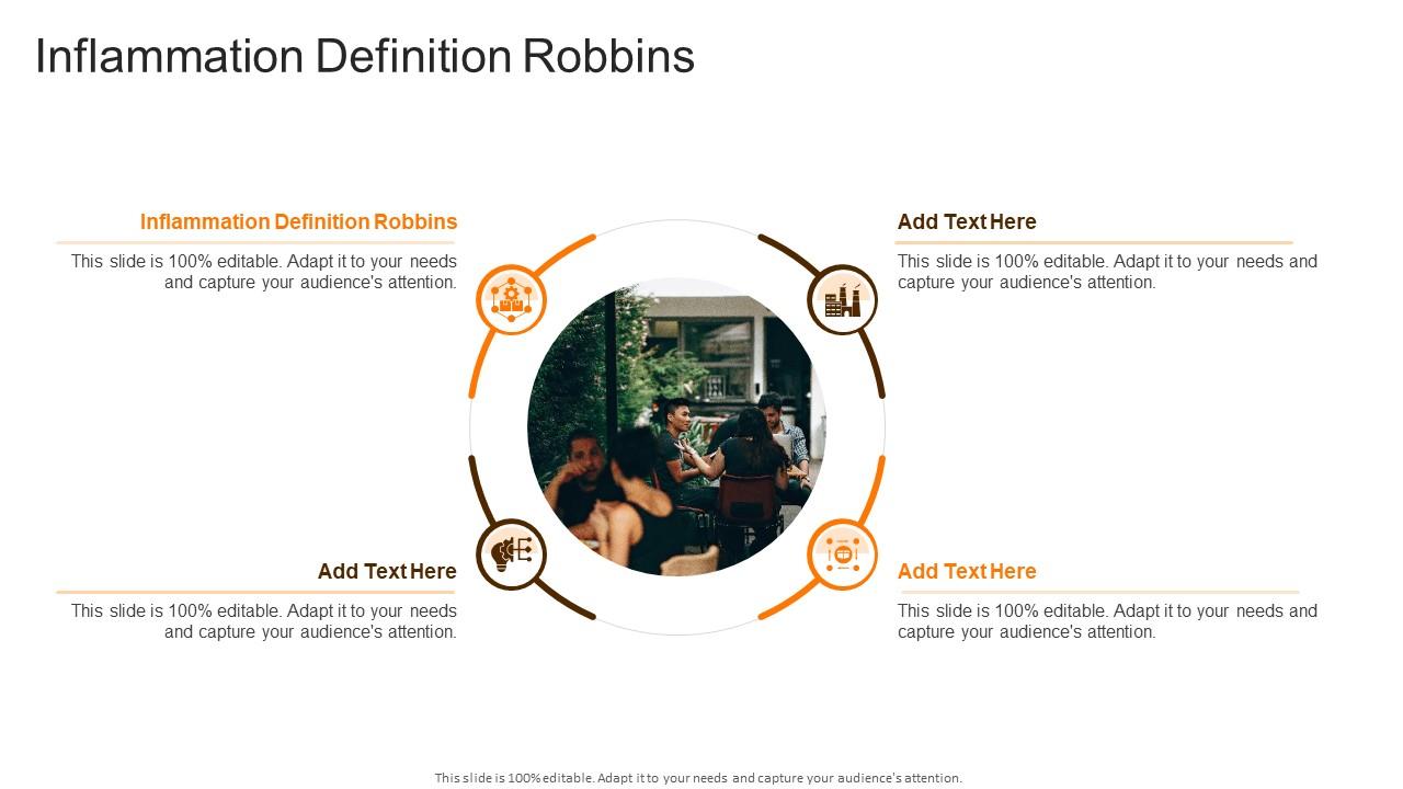 Inflammation Definition Robbins In Powerpoint And Google Slides Cpb
