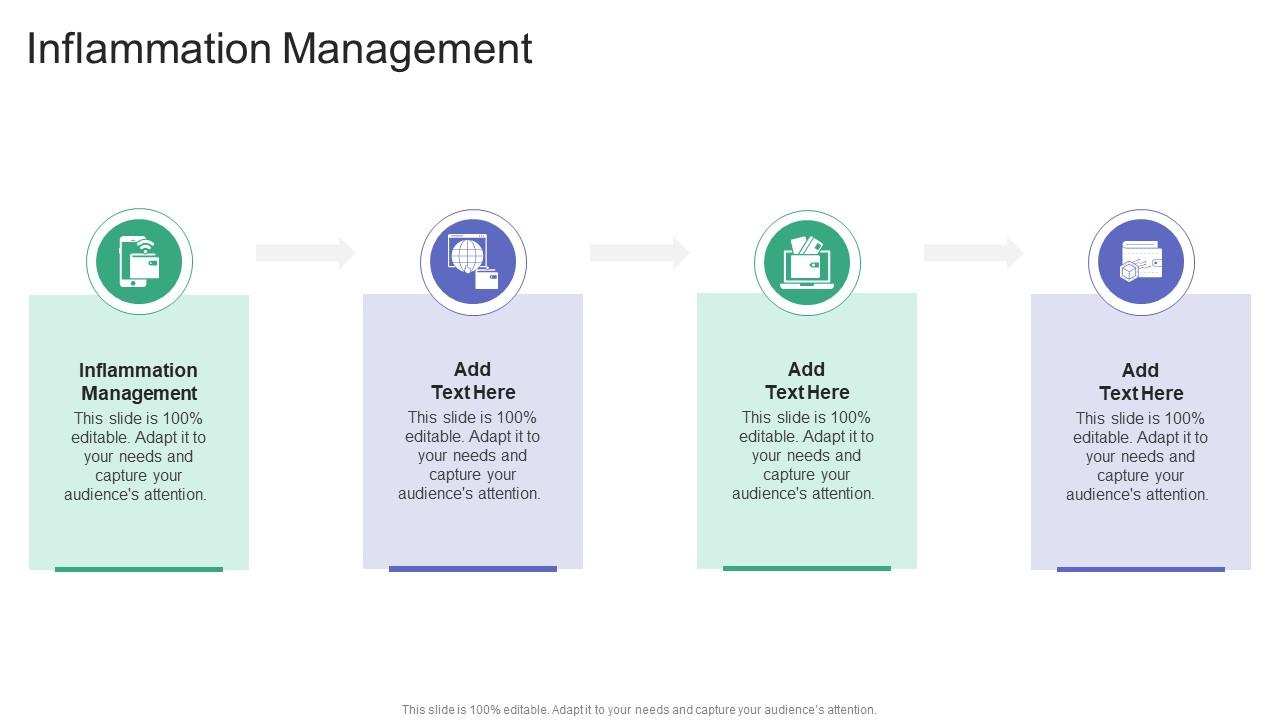Inflammation Management In Powerpoint And Google Slides Cpb