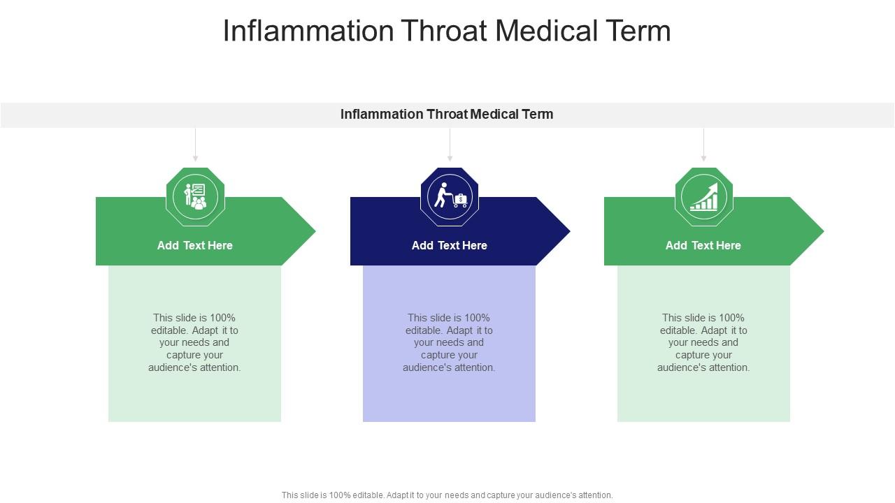 Inflammation Throat Medical Term In Powerpoint And Google Slides Cpb