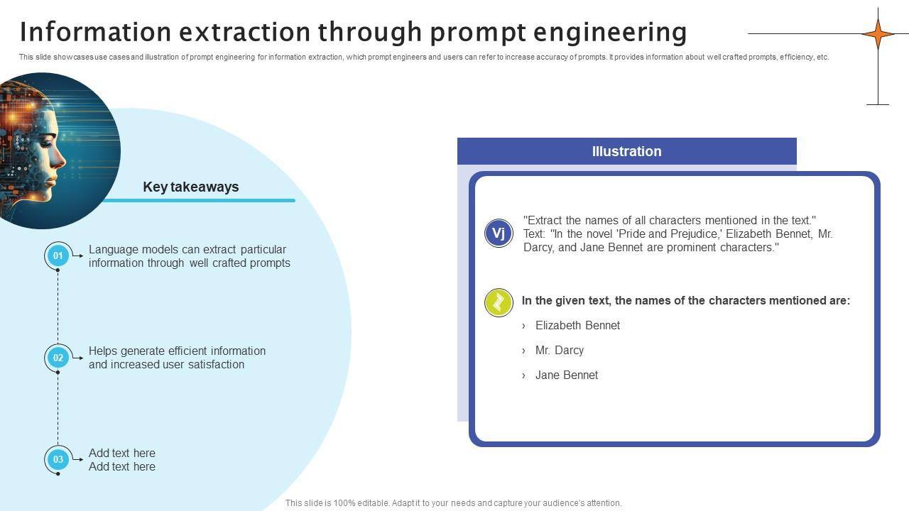 Information Extraction Through Prompt Engineering Crafting Interactions A Guide AI SS V