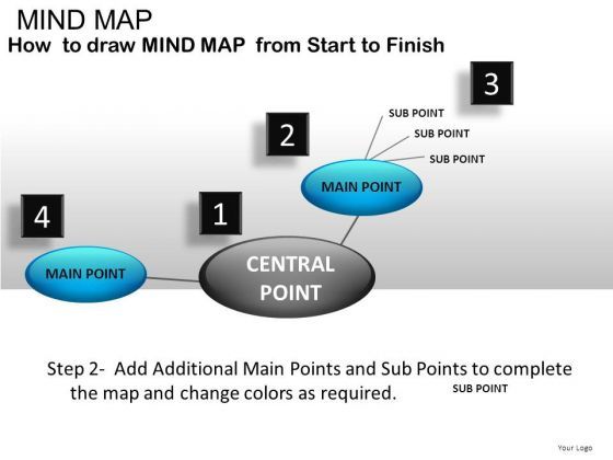 information_medical_map_powerpoint_slides_and_ppt_diagram_templates_1.jpg
