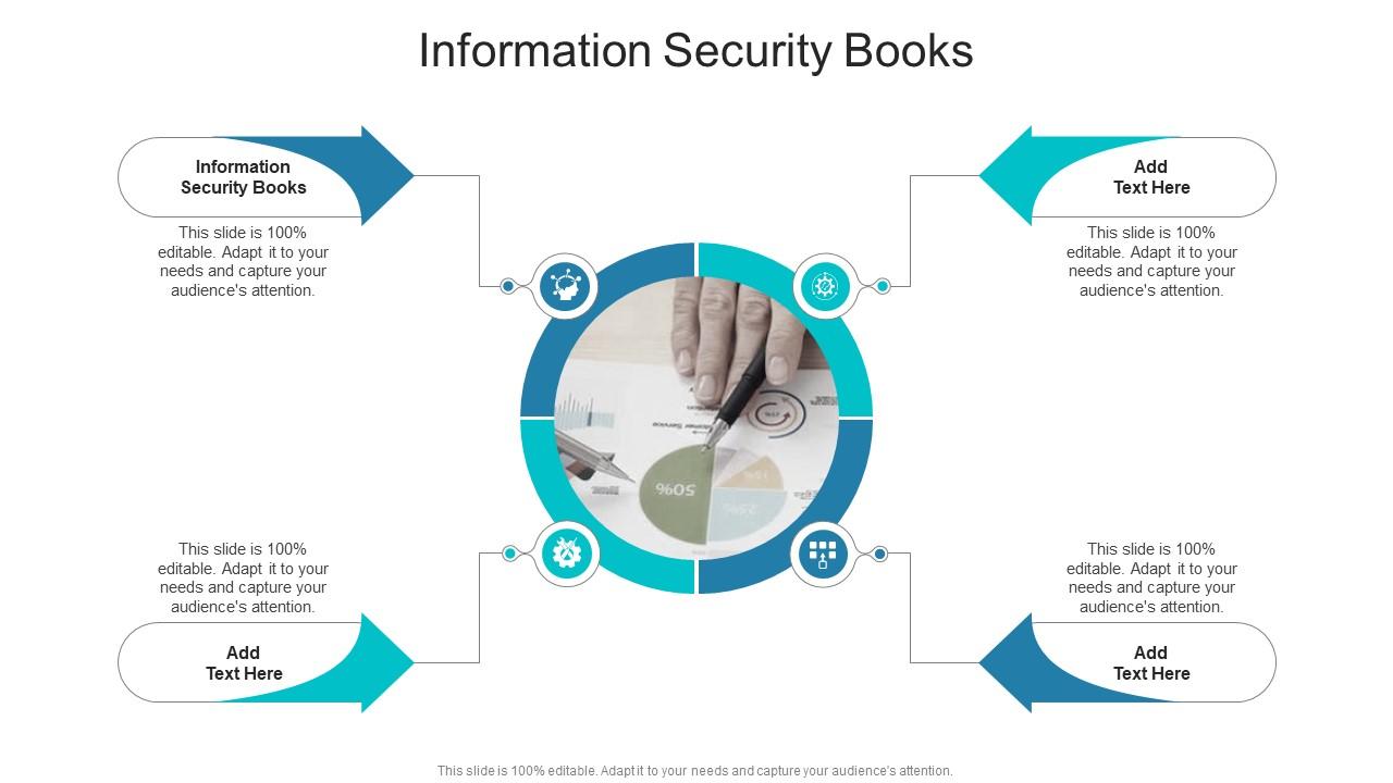 Information Security Books In Powerpoint And Google Slides Cpb