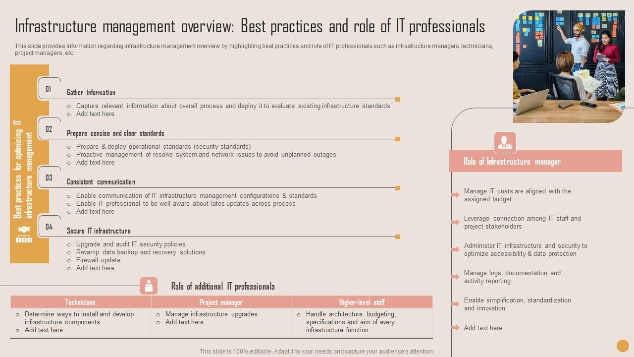 Infrastructure Management Playbook For Strategic Actions To Improve IT Performance Information Pdf