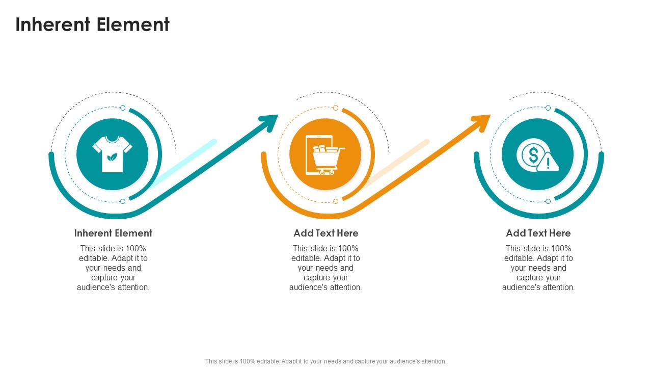 Inherent Element In Powerpoint And Google Slides Cpb