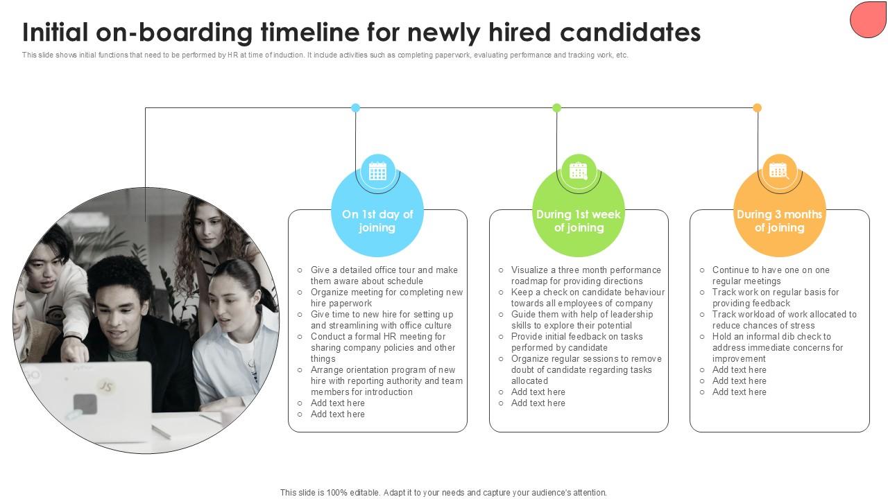 Initial On Boarding Timeline For Employee Attraction And Competency Ppt Presentation