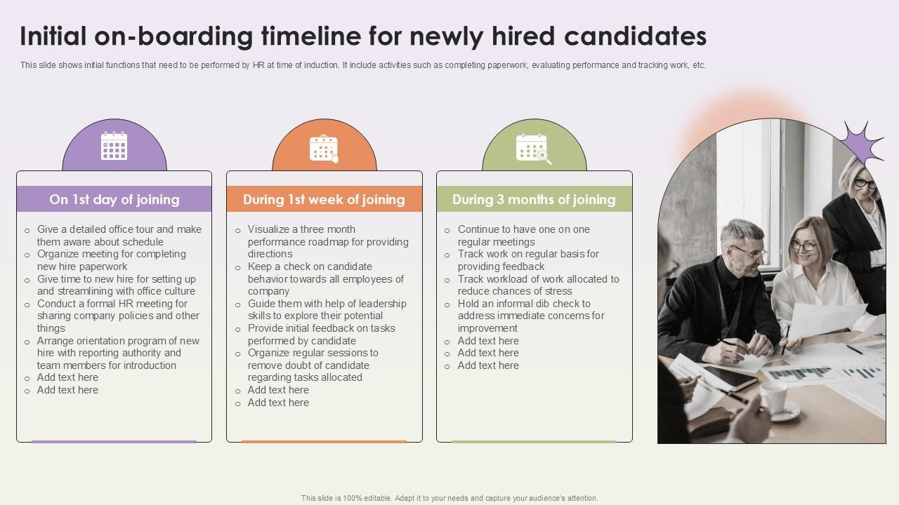 Initial On Boarding Timeline For Newly Workforce Procurement And Aptitude Evaluation Ppt Template