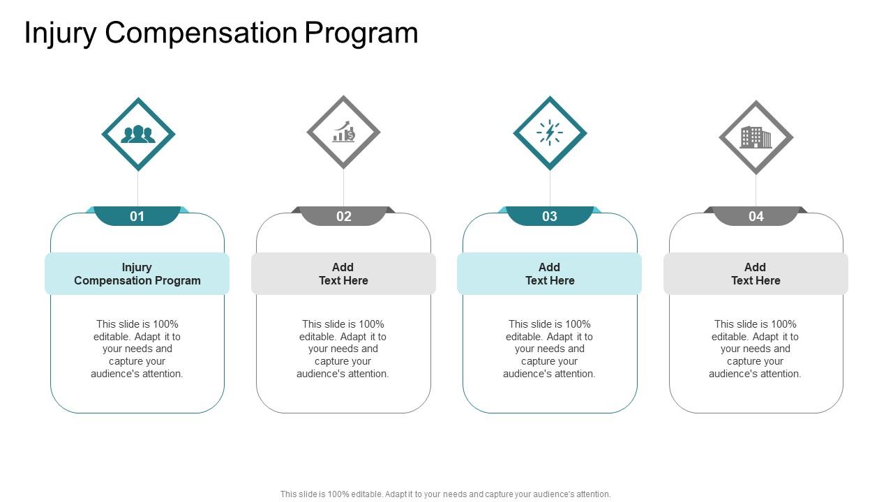 Injury Compensation Program In Powerpoint And Google Slides Cpb