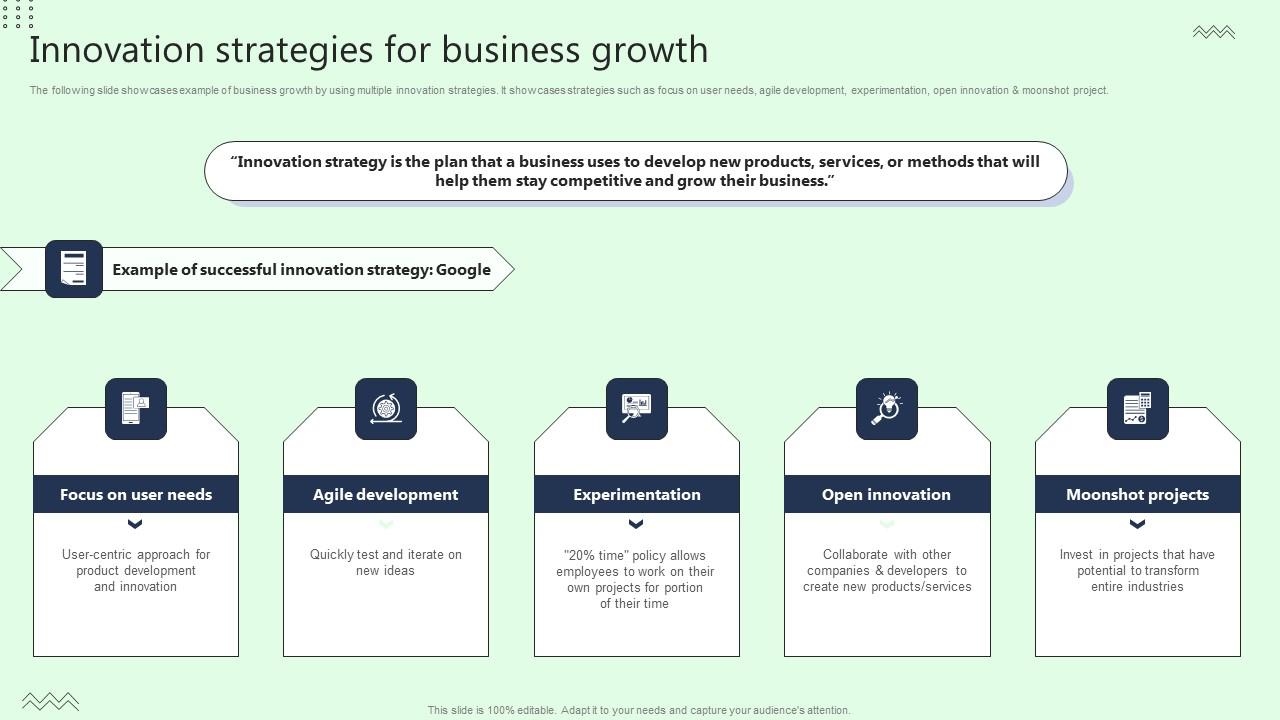 Innovation Strategies For Business Growth Graphics Pdf