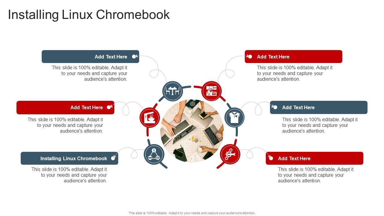 Installing Linux Chromebook In Powerpoint And Google Slides Cpb