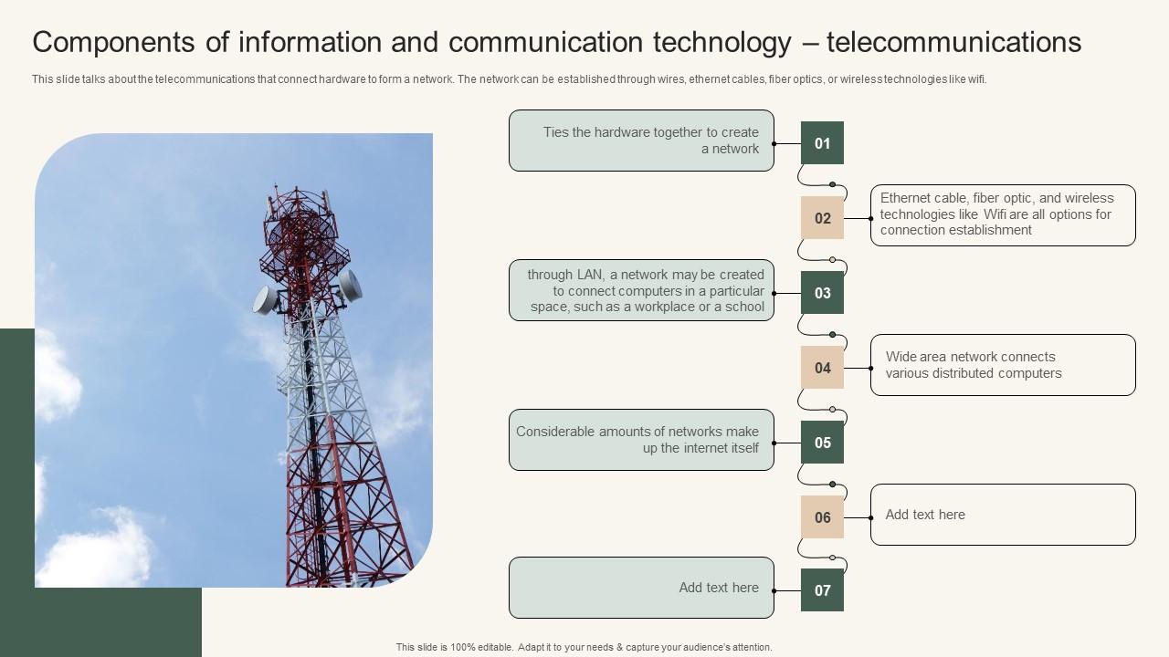 Instant Messenger For Internal Business Operations Components Information Communication Pictures Pdf
