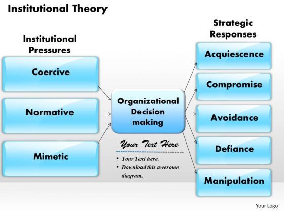 institutional_theory_business_powerpoint_presentation_1.jpg