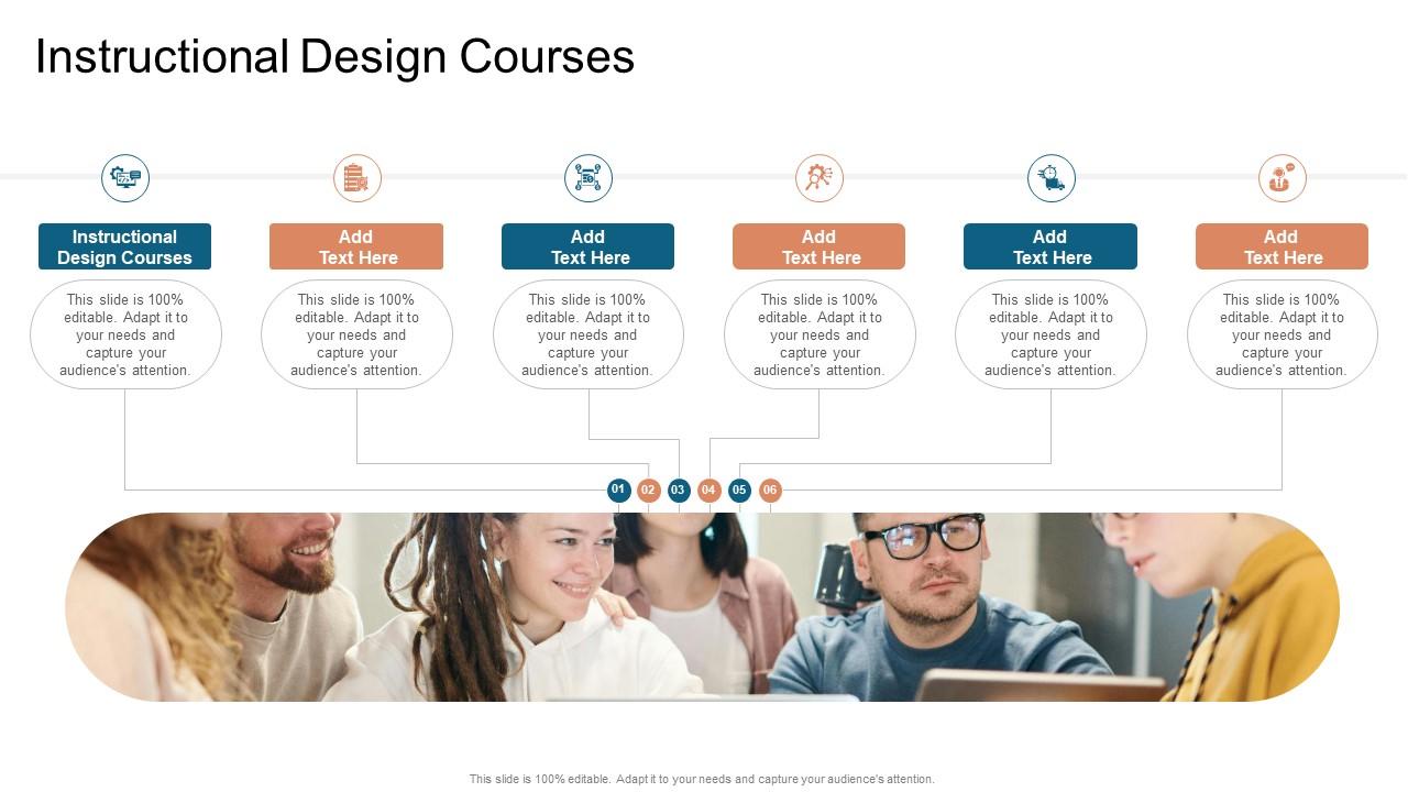 Instructional Design Courses In Powerpoint And Google Slides Cpb
