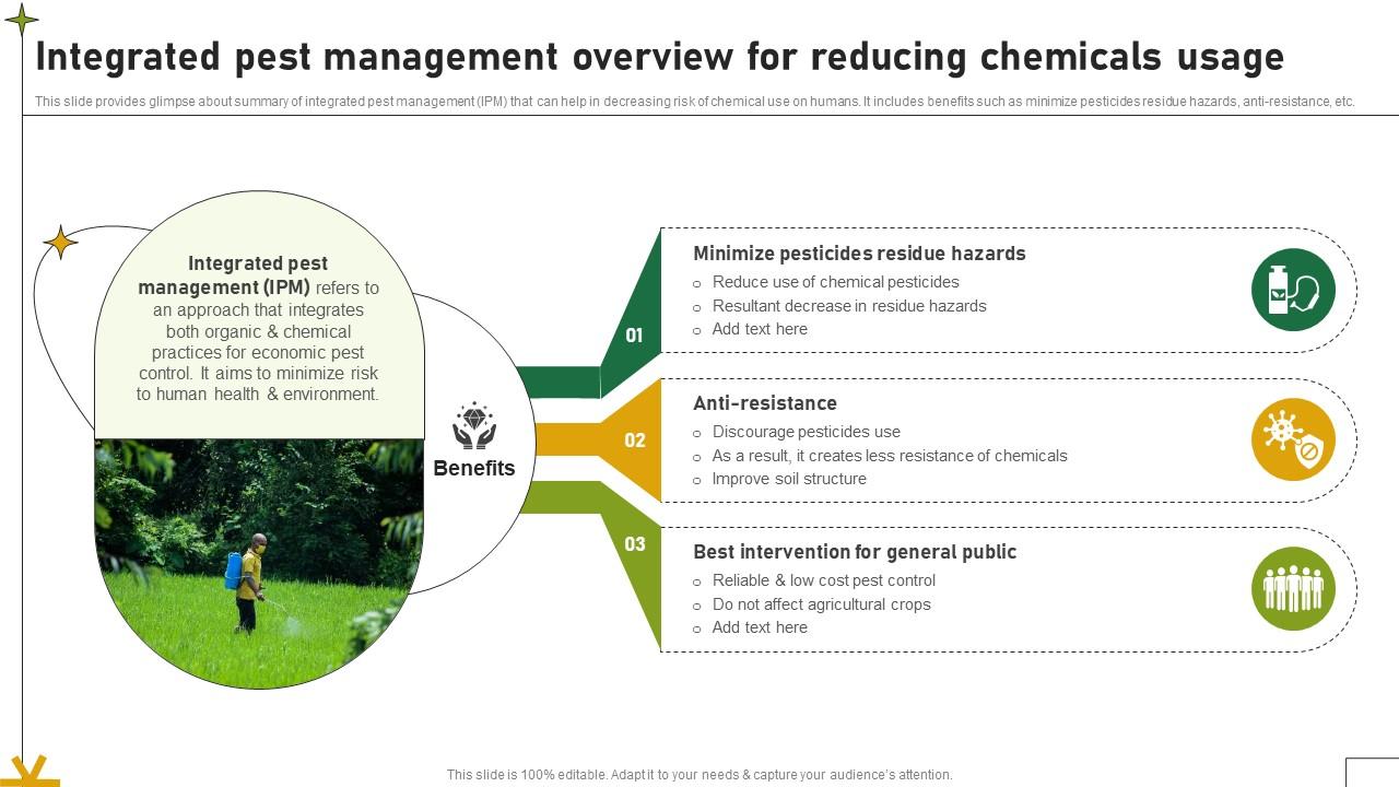Integrated Pest Management Overview For Reducing Chemicals Adopting Sustainable Farming Techniques