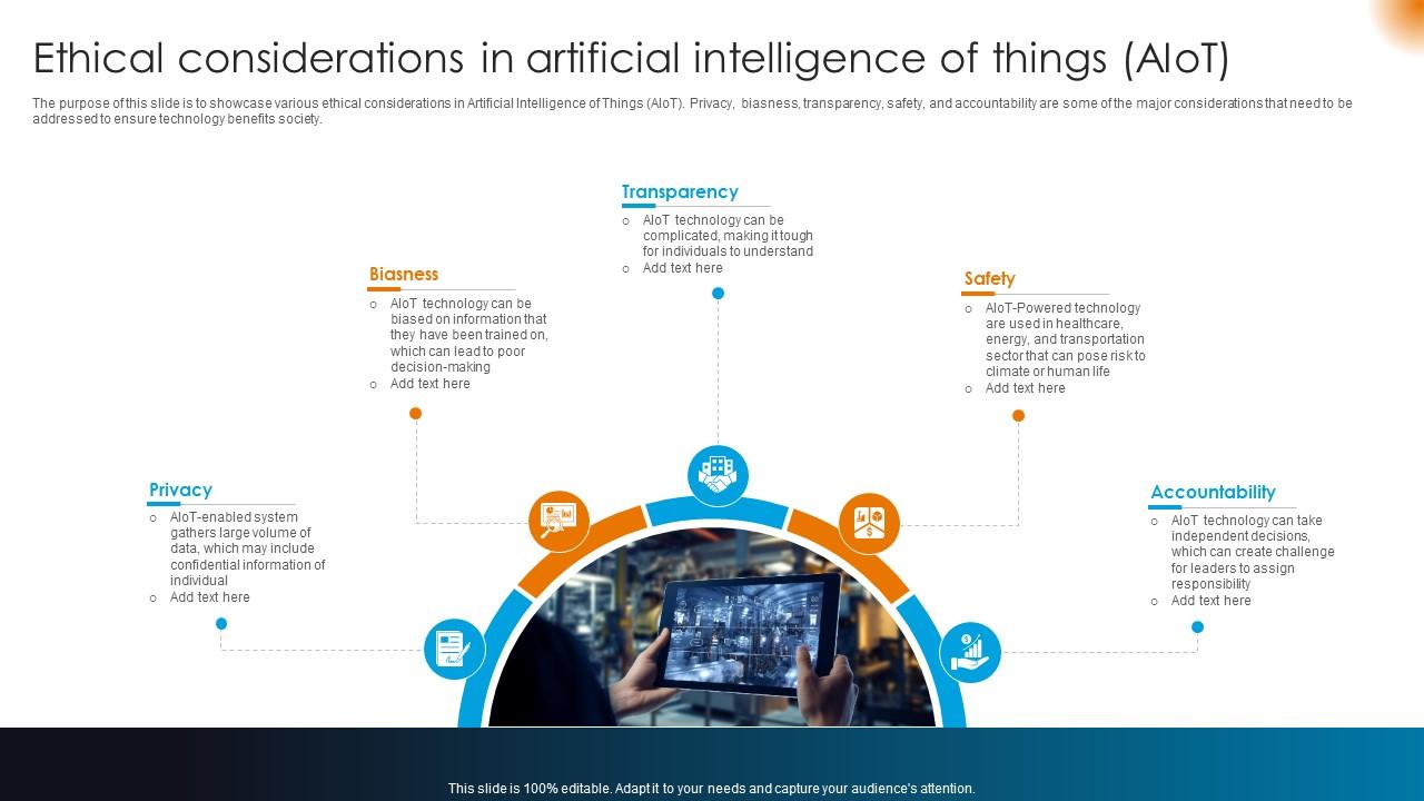 Integrating AI With IoT Ethical Considerations In Artificial Intelligence Of Things AIoT IoT SS V