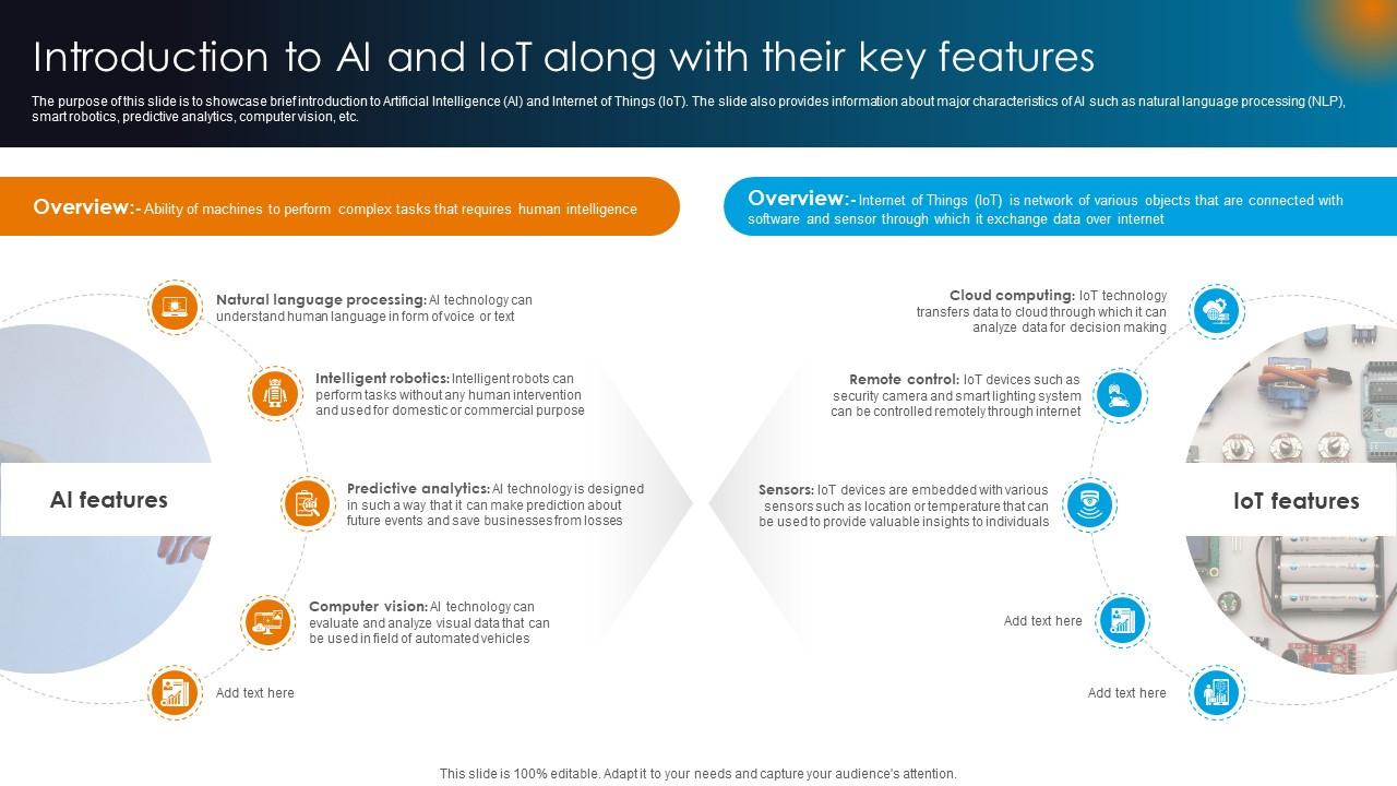 Integrating AI With IoT Introduction To Ai And IoT Along With Their Key Features IoT SS V