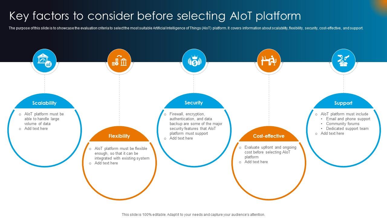 Integrating AI With IoT Key Factors To Consider Before Selecting AIoT Platform IoT SS V