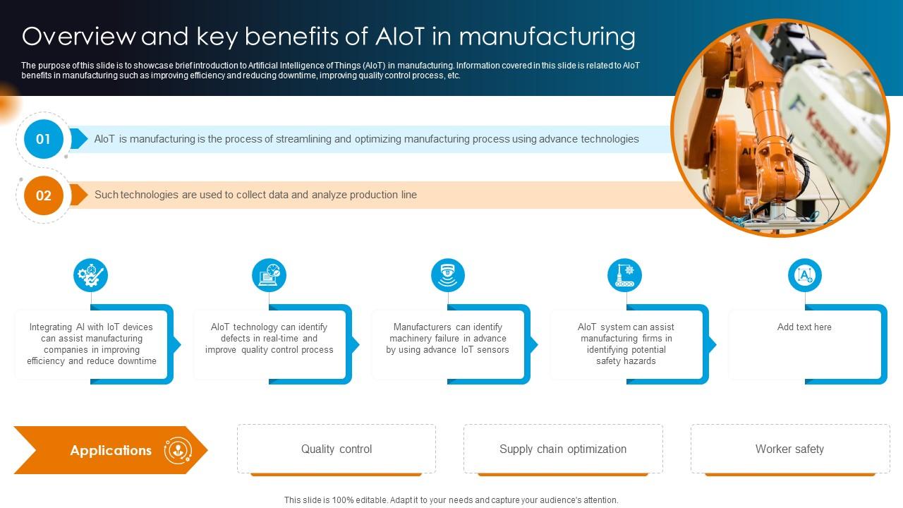 Integrating AI With IoT Overview And Key Benefits Of AIoT In Manufacturing IoT SS V
