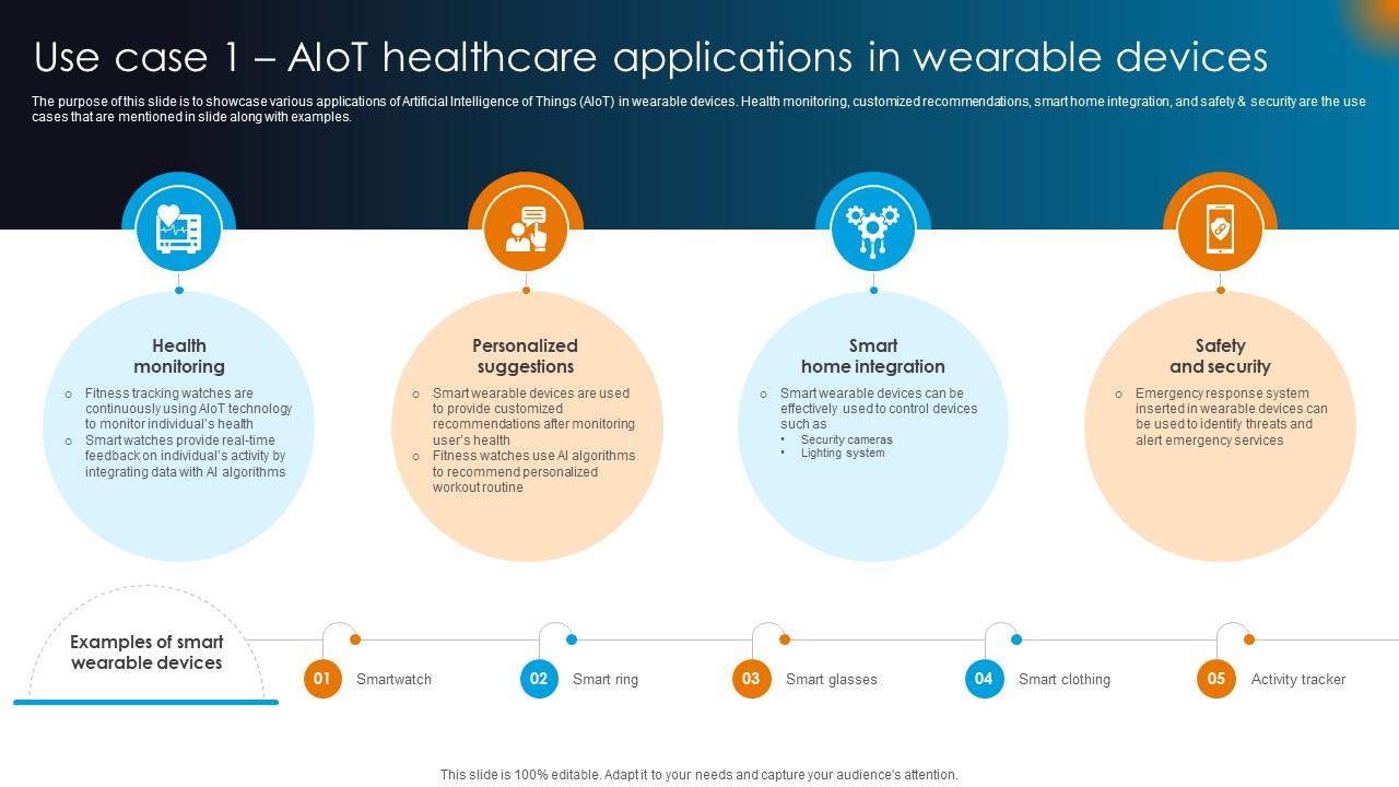 Integrating AI With IoT Use Case 1 AIoT Healthcare Applications In Wearable Devices IoT SS V