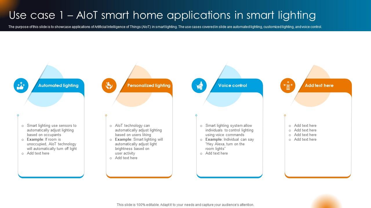 Integrating AI With IoT Use Case 1 AIoT Smart Home Applications In Smart Lighting IoT SS V