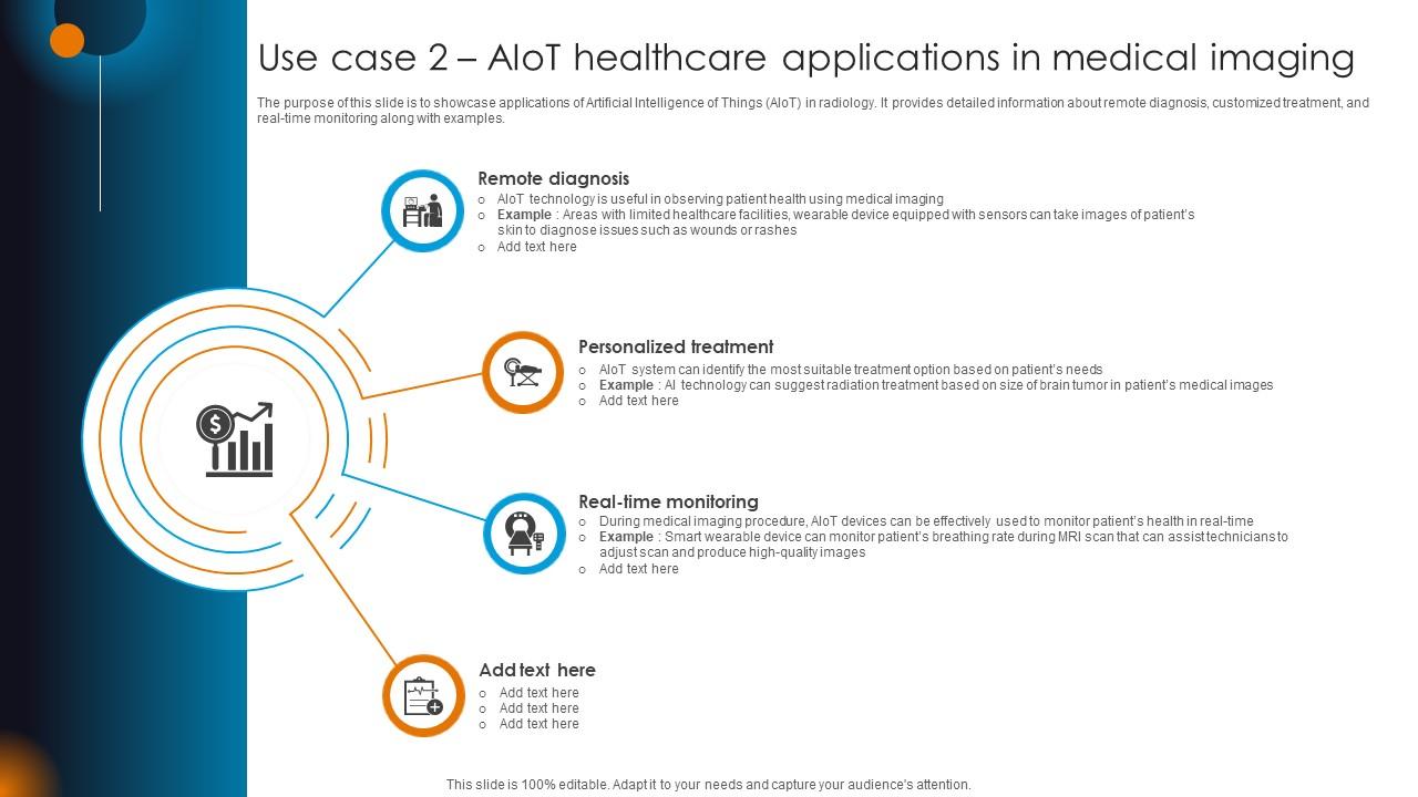 Integrating AI With IoT Use Case 2 AIoT Healthcare Applications In Medical Imaging IoT SS V