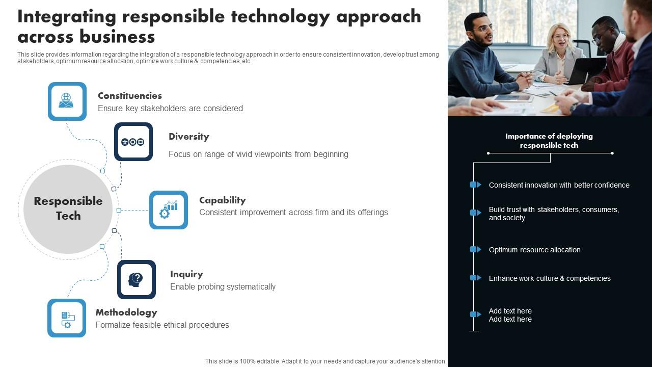 Integrating Responsible Technology Approach Across Responsible Tech Guide To Manage Rules Pdf