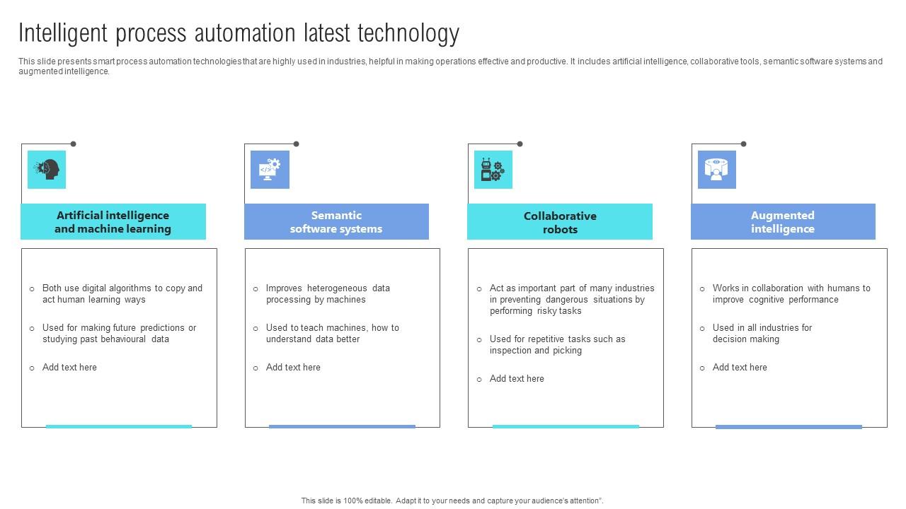 Intelligent Process Automation Latest Technology Infographics Pdf