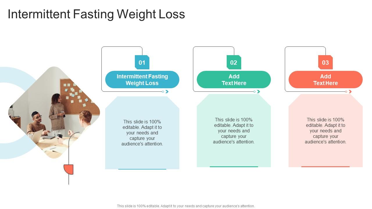 Intermittent Fasting Weight Loss In Powerpoint And Google Slides Cpb