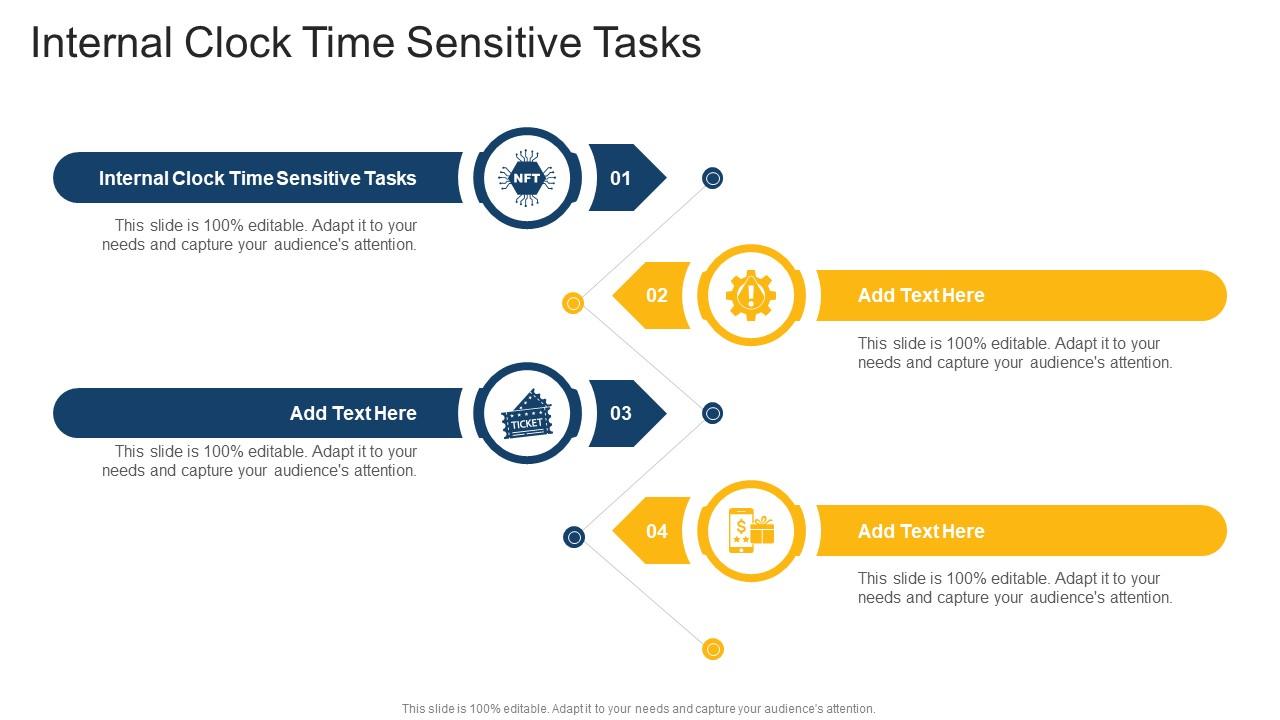 Internal Clock Time Sensitive Tasks In Powerpoint And Google Slides Cpb