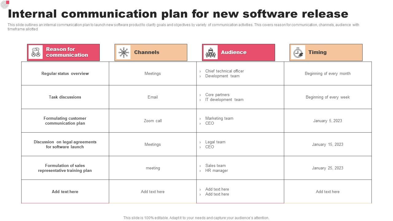 Internal Communication Plan For New Software Release Guidelines Pdf